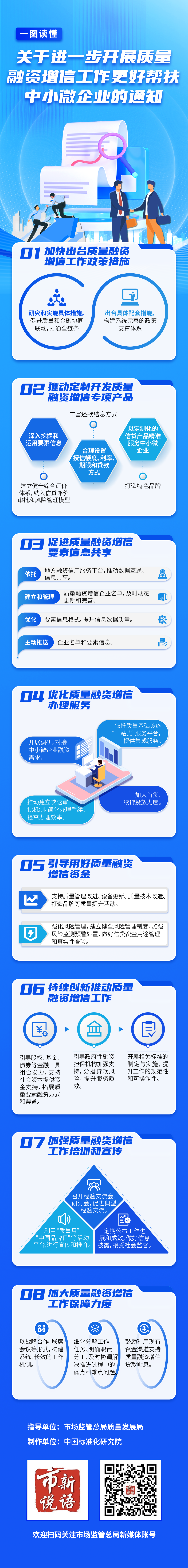圖片 圖片