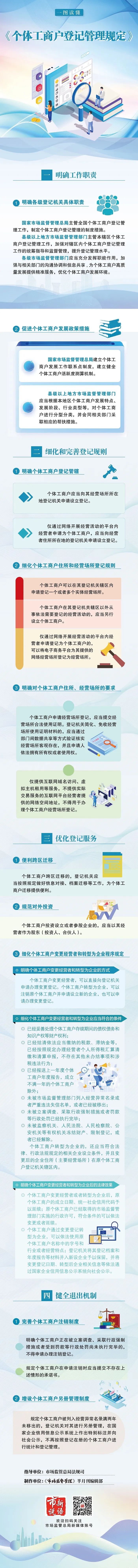 圖片 圖片